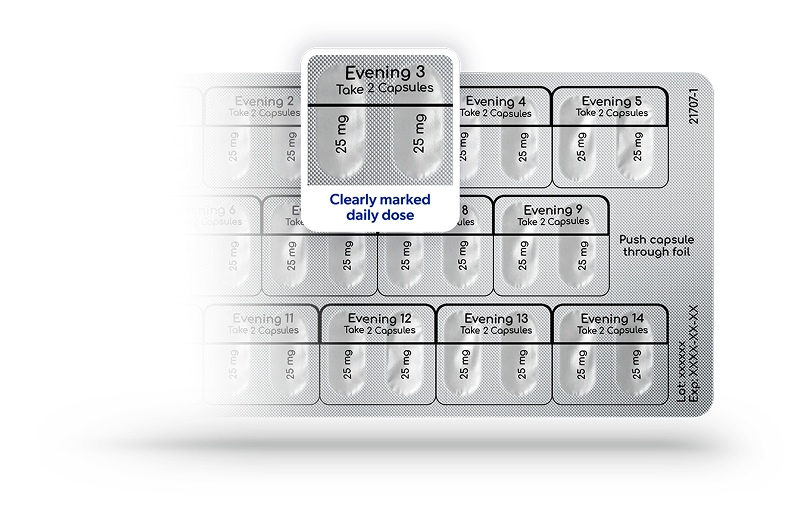 Reverse side of blister pack of ZURZUVAE medication showing clearly marked daily dose